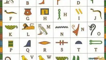 egyptian hieroglyphs alphabet