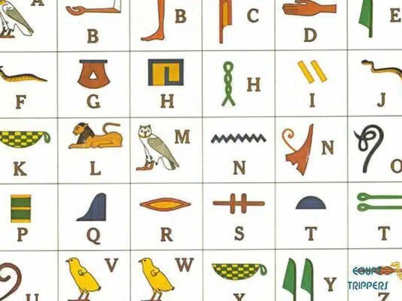 egyptian hieroglyphs alphabet